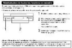 PANASONIC PVV4535 - 1