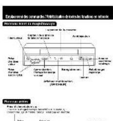 PANASONIC PVV4535 - 2
