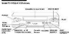 PANASONIC PVV4522K - Location of Controls - 1