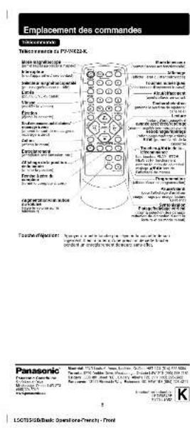 PANASONIC PVV4522K - Important Safeguards and Precautions - 1
