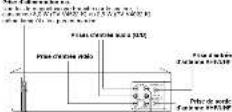 PANASONIC PVV4522K - Important Safeguards and Precautions - 2