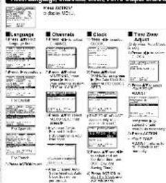 PANASONIC PVV4023K - 7