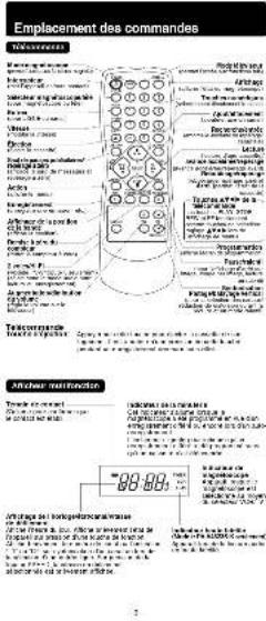 PANASONIC PVV4023K - m - 1   0 ; - 7