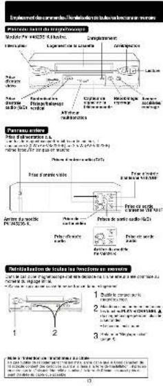 PANASONIC PVV4023K - m - 1   0 ; - 8