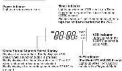 PANASONIC PVV4023K - 1