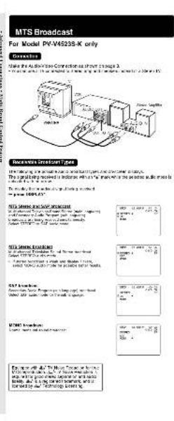 PANASONIC PVV4023K - m - 1   0 ; - 2