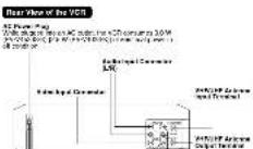 PANASONIC PVV4023K - 3