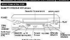 PANASONIC PVV4023K - 2