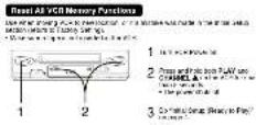 PANASONIC PVV4023K - 5