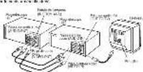 PANASONIC PV452K - # - 1