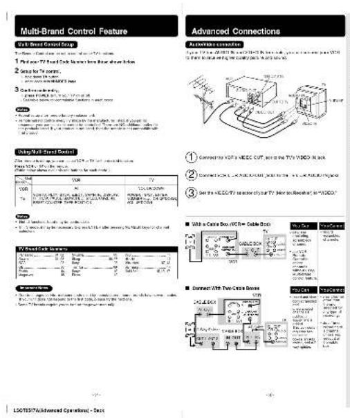 PANASONIC PV452K - Before Requesting Services - 3