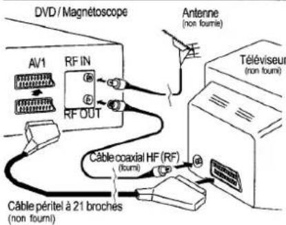 PANASONIC NVVHD1EE - Informations de sécurité - 1