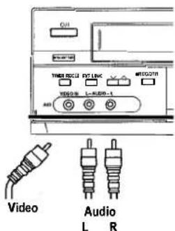 PANASONIC NVVHD1EE - Source externe sur AV3 - 1