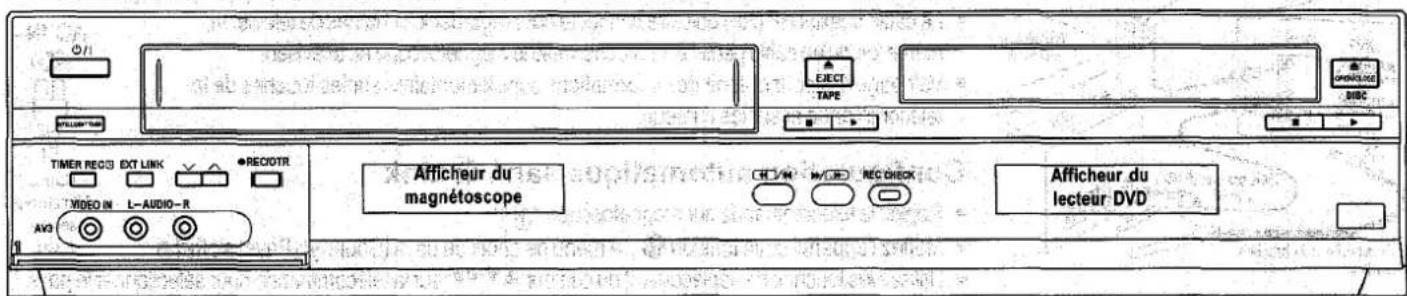 PANASONIC NVVHD1EE - Commandes du VCR / lecteur DVD - 1