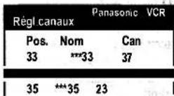 PANASONIC NVVHD1EE - Modifier l'ordre de position des canaux et les noms des chaines - 2