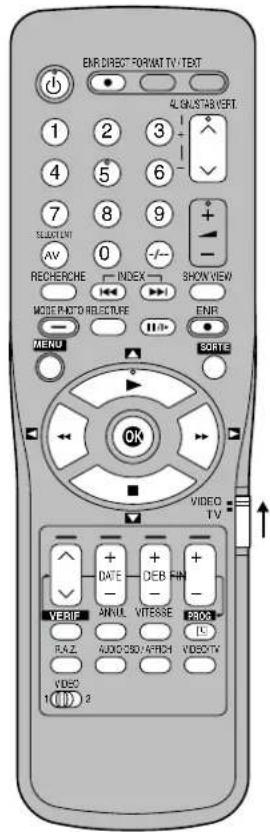 PANASONIC NVSJ422F - Utilisation du magnétoscope - 1