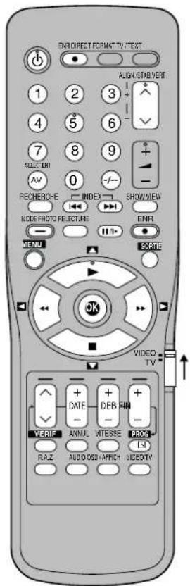 PANASONIC NVSJ422F - Utilisation du magnétoscope - 2