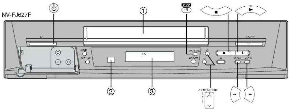 PANASONIC NVSJ422F - Commandes et composants - 1