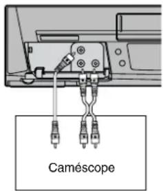 PANASONIC NVSJ422F - (NV-FJ627F et NV-SJ422F) - 2