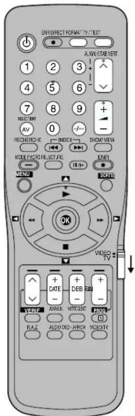 PANASONIC NVSJ422F - Utilisation du téléviseur - 2