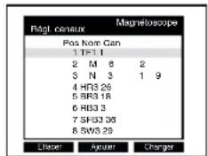 PANASONIC NVSJ422F - Effacer, ajouter ou changer une position de programme - 5