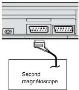 PANASONIC NVSJ422F - Enregistrer depuis une source externe - 2