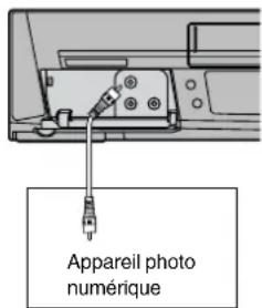 PANASONIC NVSJ422F - (NV-FJ627F et NV-SJ422F) - 1
