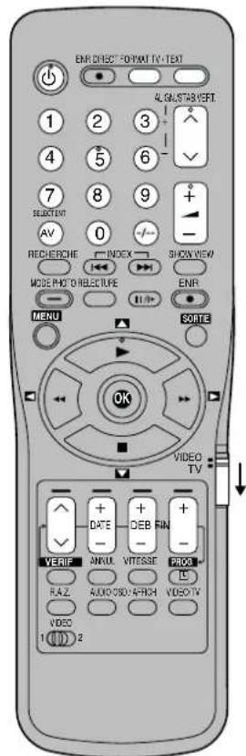 PANASONIC NVSJ422F - Utilisation du téléviseur - 1