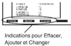 PANASONIC NVSJ412F - Pour obtenir des indications à l'écran afin de faciliter les opérations suivantes - 1