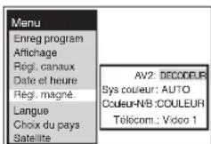 PANASONIC NVSJ412F - Réglages pour l'option “rég. magné.” du menu principal pour sélectionner le type d'appareil utilisé comme source extérieure qui se trouve raccordé à la prise péritel (21 broches) AV2 - 1