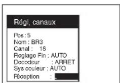 PANASONIC NVSJ412F - Pour désigner le type de réception - 1