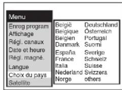 PANASONIC NVSJ412F - Réglage du pays - 1