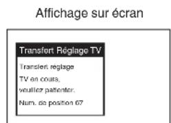 PANASONIC NVSJ412F - Pour effectuer la configuration simultanée de ce magnétoscope et d'un nouveau téléviseur - 1