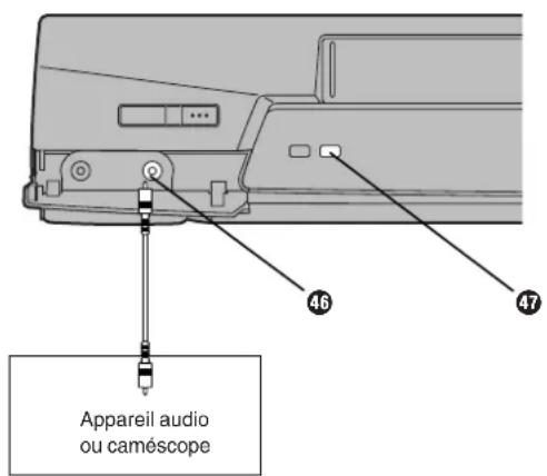 PANASONIC NVSJ412F - Postsonorisation - 1