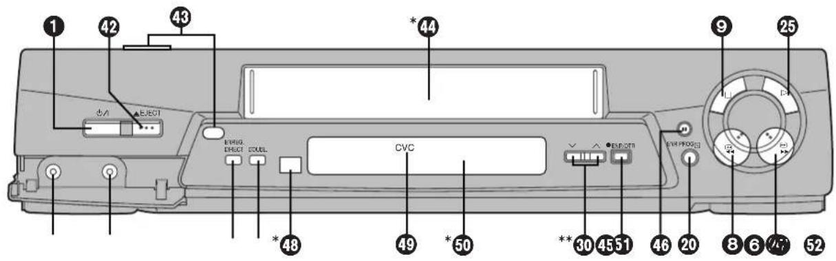 PANASONIC NVSJ412F - Conseils utiles - 1