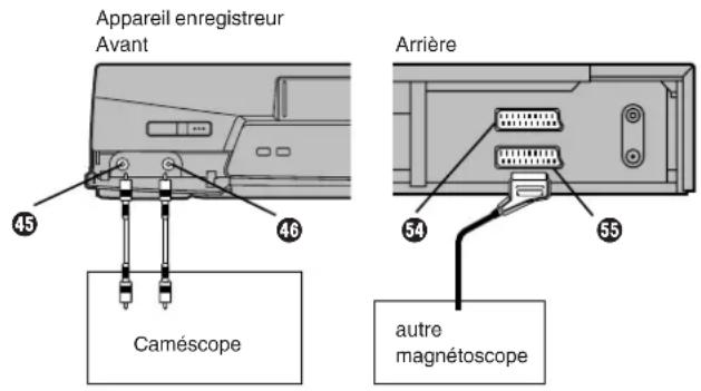 PANASONIC NVSJ412F - Montage par assemblage - 1