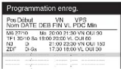 PANASONIC NVSJ412F - Pour vérifier le contenu des programmations - 1