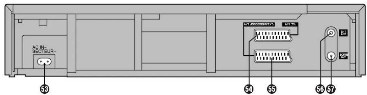 PANASONIC NVSJ412F - Conseils utiles - 2