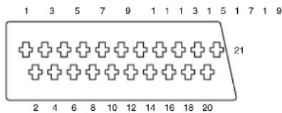 PANASONIC NVSJ412F - Prise péritel (21 broches) - 1