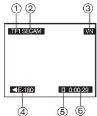 PANASONIC NVSJ412F - Pour que s'affichent automatiquement sur l'écran du téléviseur les informations sur la chaîne, etc. - 2