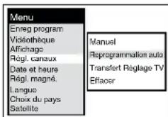 PANASONIC NVHS860F - Pour recommencer la configuration automatique (Reprogrammation automatique) - 1