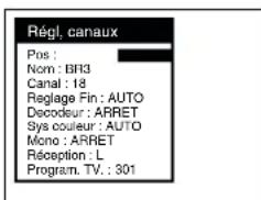 PANASONIC NVHS860F - Pour changer la position (canal) sur laquelle une chaine est mémorisée - 3