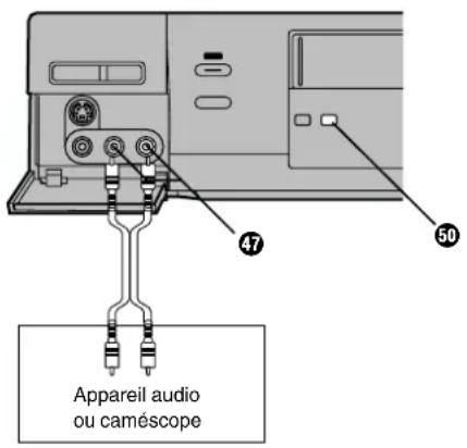 PANASONIC NVHS860F - Postsonorisation - 1