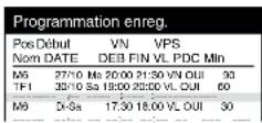 PANASONIC NVHS860F - Annulation d'une programmation d'enregistrement - 2