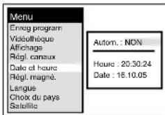 PANASONIC NVHS860F - Pour régler manuellement l'horloge - 1