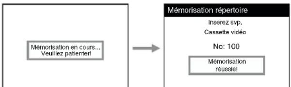PANASONIC NVHS860F - Mémorisation repertoire - 3