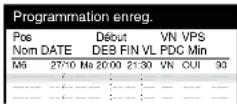 PANASONIC NVHS860F - Procedure - 3