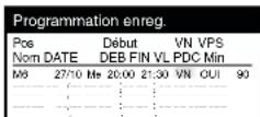 PANASONIC NVHS860F - Procedure - 2