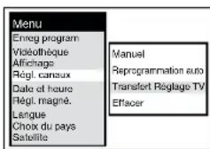 PANASONIC NVHS860F - Pour recommencer le téléchargement - 1