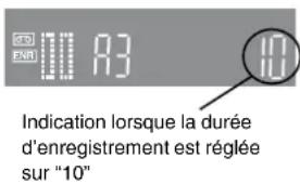 PANASONIC NVHS860F - Pour modifier la durée d'enregistrement: - 1